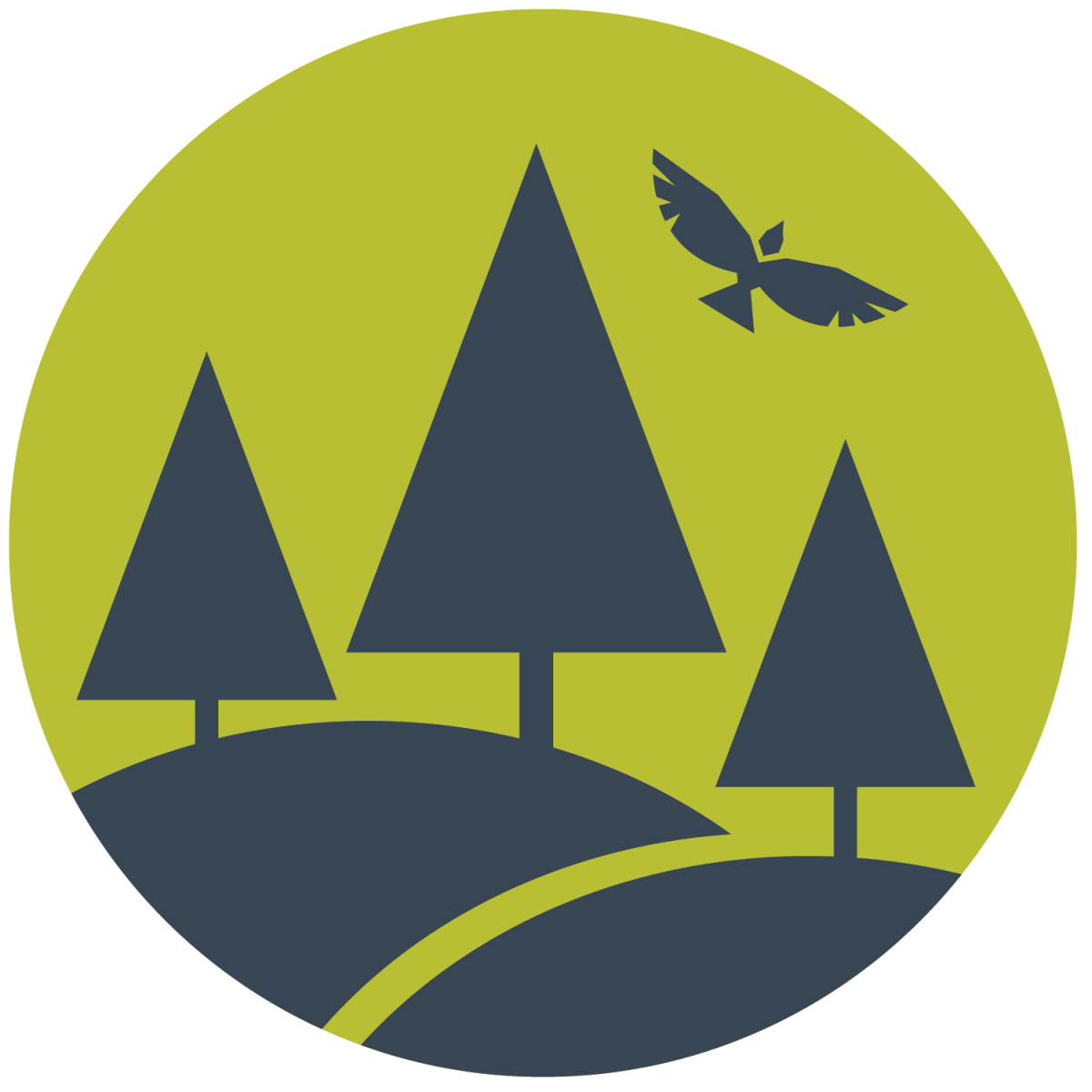 Resilient Lands